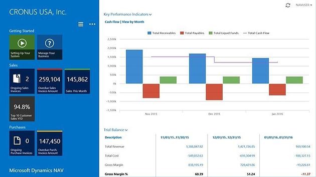Microsoft Quietly Released Dynamics NAV 2015 and Tablet Clients